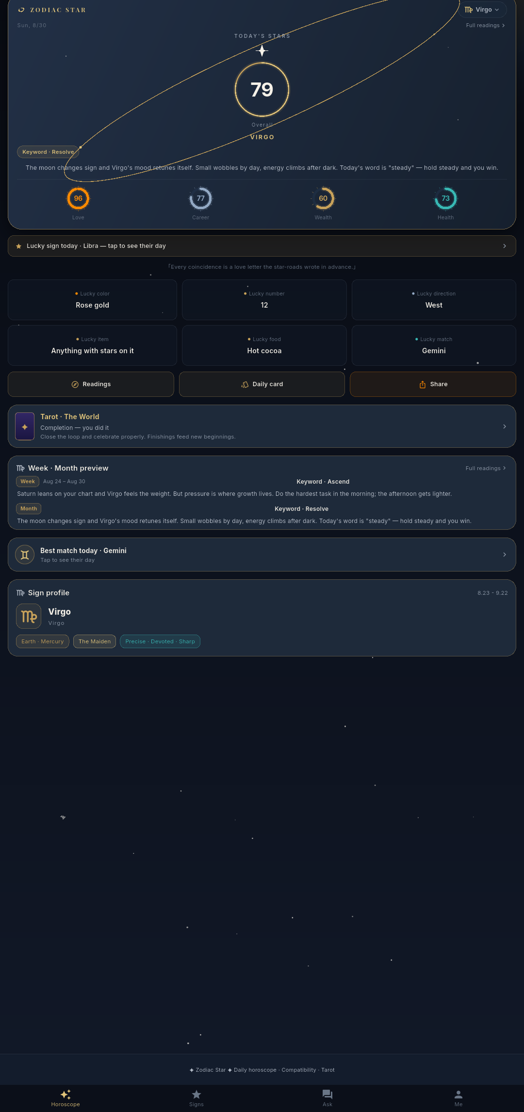 Zodiac Star home screen with daily horoscope and overall score